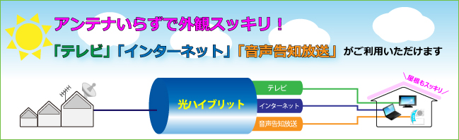 アンテナの維持管理が不要！