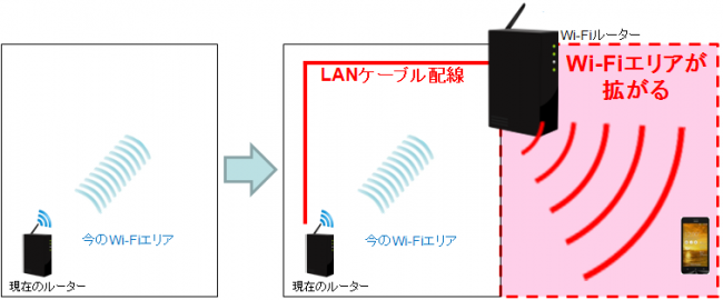 lan-cable2