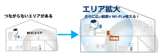 2017中継機イメージ図
