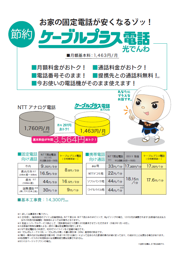 ケープラ